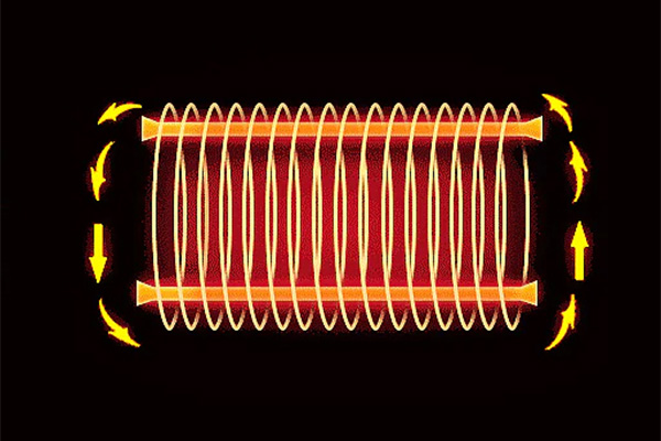 詳細了解感應加熱電源的兩項技術。